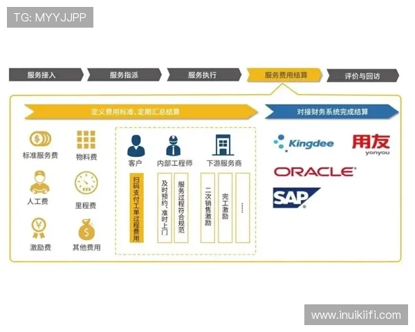 全面解析AG在线充值流程让你轻松应对各种充值需求