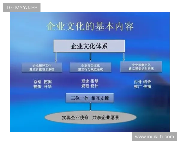 深入了解ag集团官网的企业文化与核心价值观