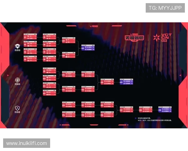 2024年AG亚洲赛事全面解析：最新赛程、参赛队伍及精彩看点全方位报道
