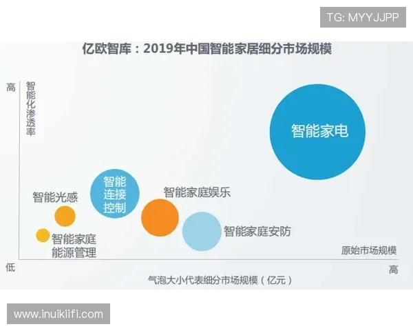 如何实现AG旗舰厅全站登录功能提升用户体验与安全性