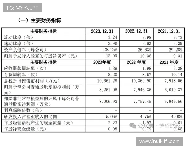PA视讯倍投盈利模式详解助你制定科学的投注计划实现财务自由