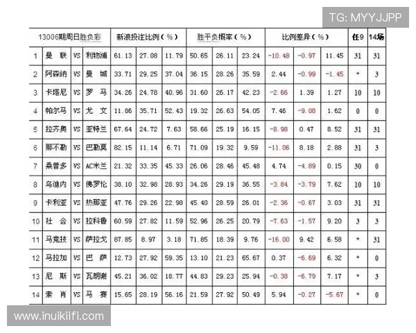 如何利用百家乐庄家胜率数据制定科学的投注策略实现盈利目标 如何利用百家乐庄家胜率数据制定科学的投注策略实现盈利目标