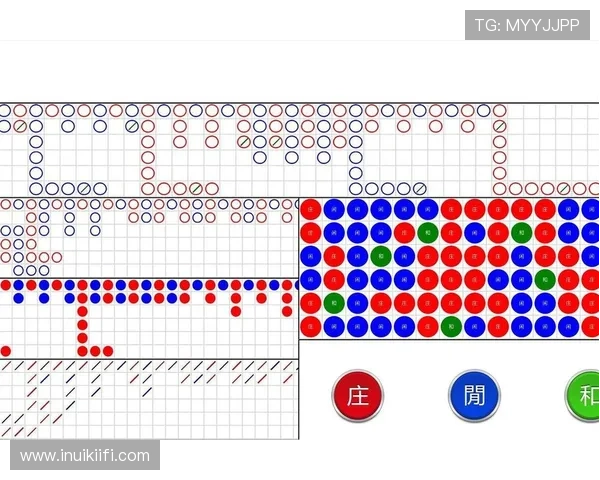 掌握百家乐技巧与实战经验,轻松应对各种游戏局势实现盈利 掌握百家乐技巧与实战经验,轻松应对各种游戏局势实现盈利